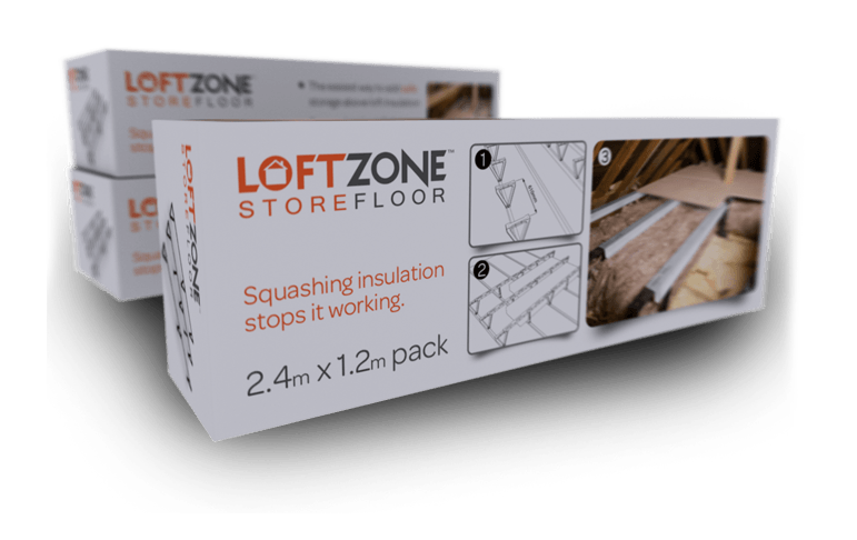loftzone storefloor product packaging box